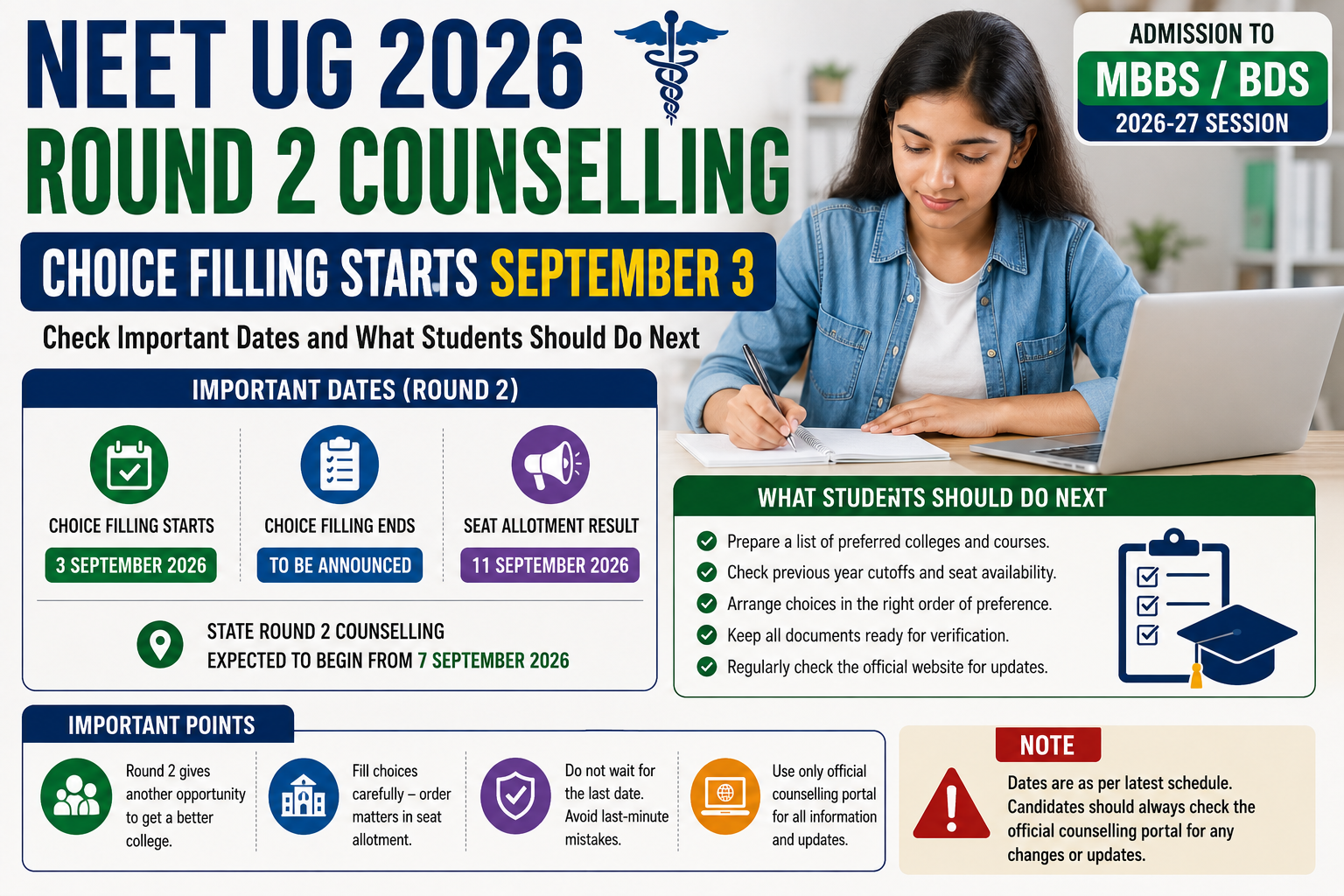 Final Advice for NEET UG 2026 Candidates