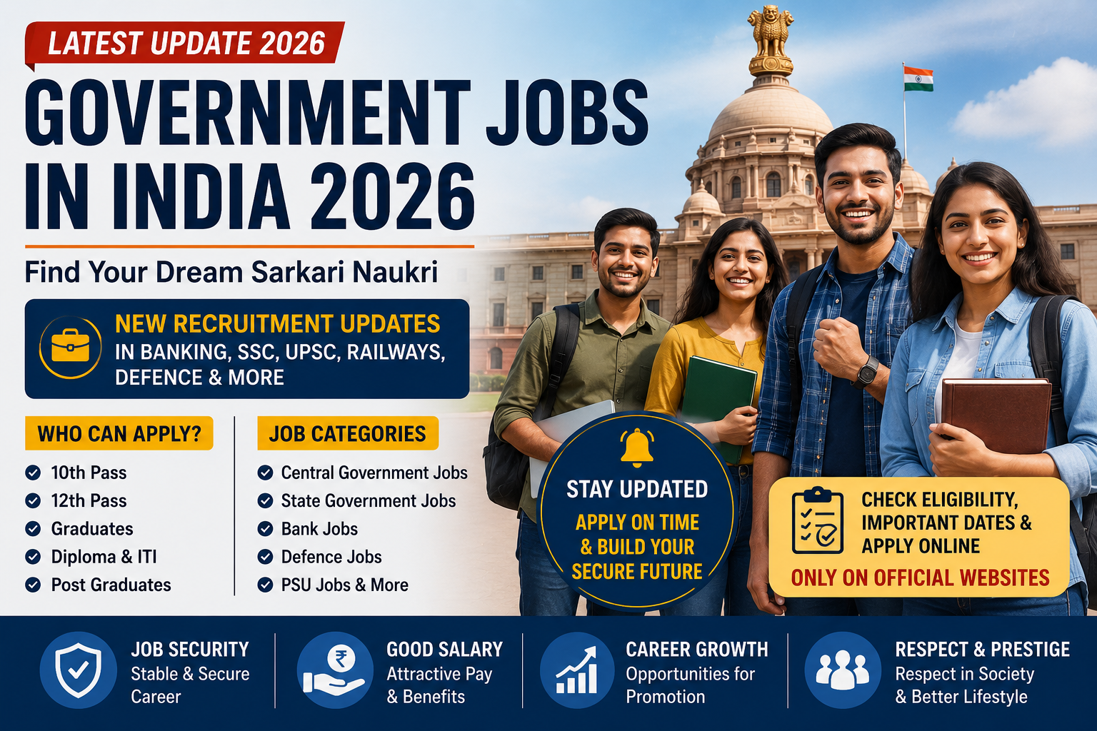 Latest Government Jobs in India 2026